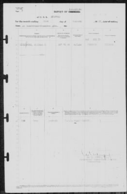 Thumbnail for Report of Changes > 31-Jan-1939