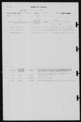 Thumbnail for Report of Changes > 30-Sep-1939