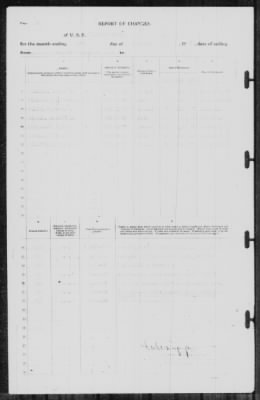 Thumbnail for Report of Changes > [Illegible]-Feb-1939