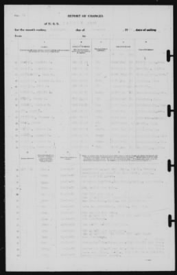 Thumbnail for Report of Changes > 30-Nov-1939