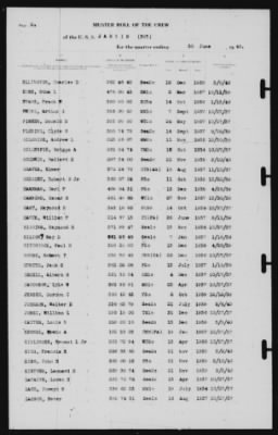 Thumbnail for Muster Rolls > 30-Jun-1940