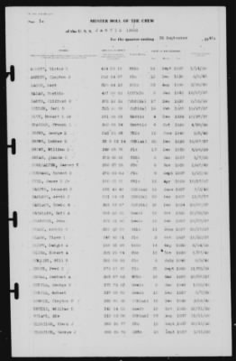 Thumbnail for Muster Rolls > 30-Sep-1940