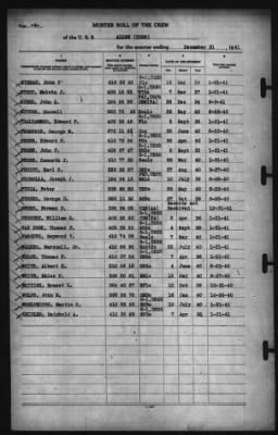 Muster Rolls > 31-Dec-1941