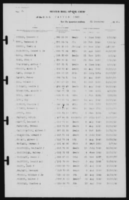 Thumbnail for Muster Rolls > 31-Dec-1940