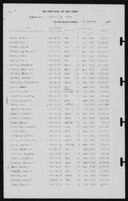 Thumbnail for Muster Rolls > 31-Dec-1940