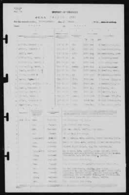 Thumbnail for Report of Changes > 31-Mar-1940