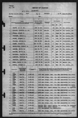 Report of Changes > 31-Jan-1941