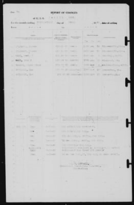 Thumbnail for Report of Changes > 31-Mar-1940