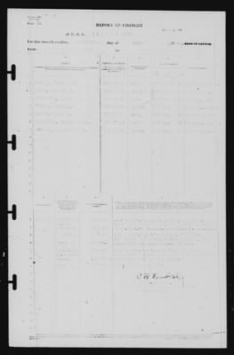 Thumbnail for Report of Changes > 30-Apr-1940