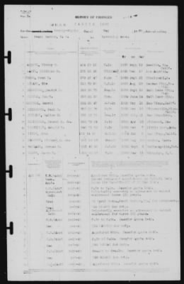 Thumbnail for Report of Changes > 28-May-1940