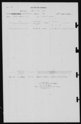 Thumbnail for Report of Changes > 28-May-1940