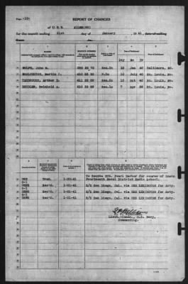 Report of Changes > 31-Jan-1941