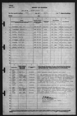 Report of Changes > 31-Mar-1941