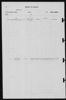 Thumbnail for Report of Changes > 31-[Illegible]-1940