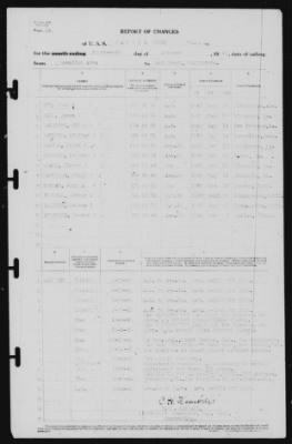 Thumbnail for Report of Changes > 14-Oct-1940