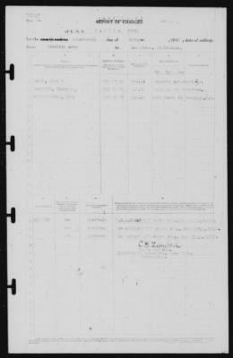 Thumbnail for Report of Changes > 14-Oct-1940