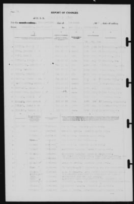 Thumbnail for Report of Changes > 23-Nov-1940