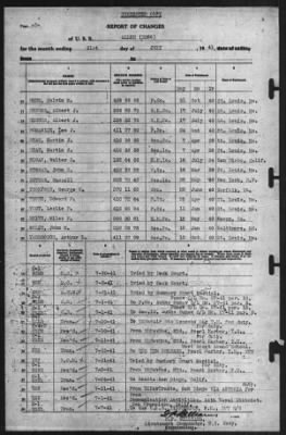 Report of Changes > 31-Jul-1941