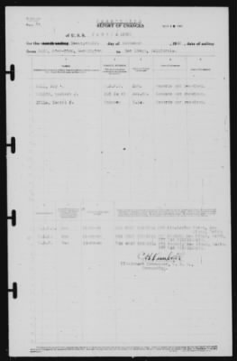 Thumbnail for Report of Changes > 20-Nov-1940