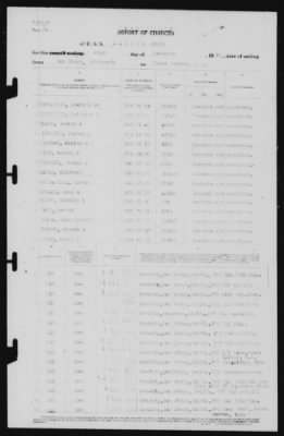 Thumbnail for Report of Changes > 6-Dec-1940