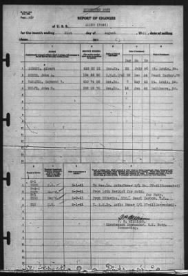 Report of Changes > 31-Aug-1941