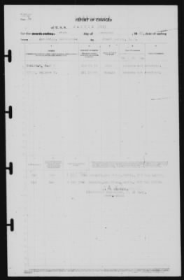 Thumbnail for Report of Changes > 6-Dec-1940