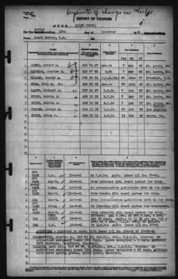 Report of Changes > 13-Dec-1941