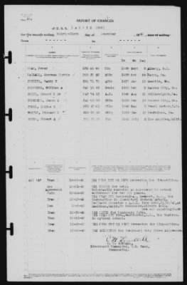 Thumbnail for Report of Changes > 31-Dec-1940