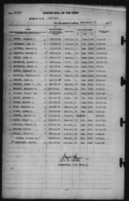 Muster Rolls > 30-Sep-1941