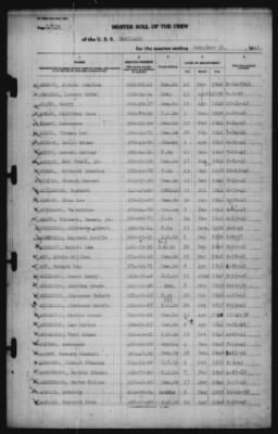 Muster Rolls > 31-Dec-1941