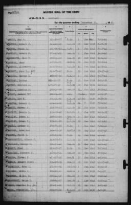 Muster Rolls > 31-Dec-1941