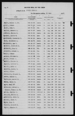 Thumbnail for Muster Rolls > 30-Jun-1941