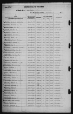 Muster Rolls > 31-Dec-1941