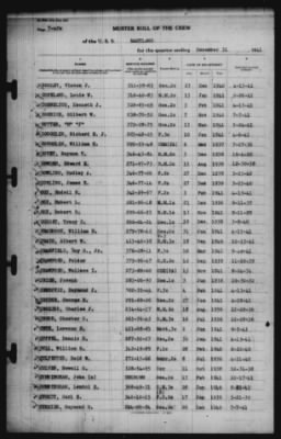 Muster Rolls > 31-Dec-1941