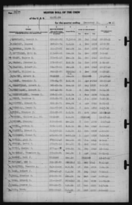 Muster Rolls > 31-Dec-1941