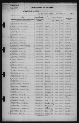 Muster Rolls > 31-Dec-1941