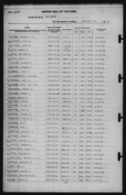 Muster Rolls > 31-Dec-1941