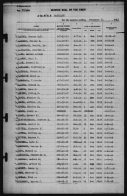 Muster Rolls > 31-Dec-1941