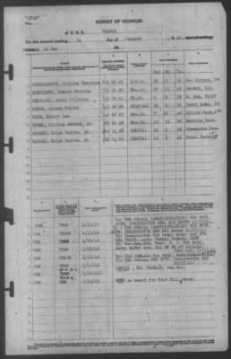 Thumbnail for Report of Changes > 31-Jan-1942