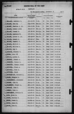Muster Rolls > 31-Dec-1941