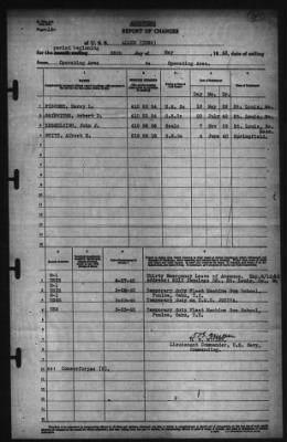 Thumbnail for Report of Changes > 28-May-1942