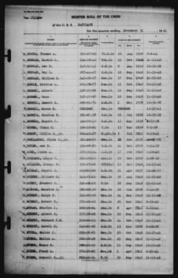 Muster Rolls > 31-Dec-1941