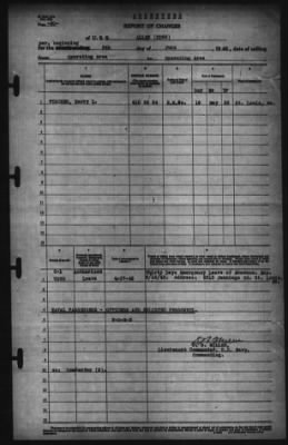 Thumbnail for Report of Changes > 5-Jun-1942