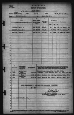 Thumbnail for Report of Changes > 12-Jun-1942