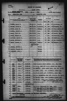 Thumbnail for Report of Changes > 22-Jun-1942