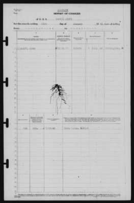 Thumbnail for Report of Changes > 31-Jan-1941