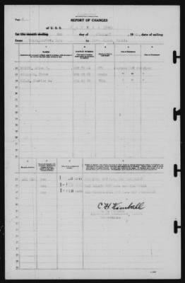 Thumbnail for Report of Changes > 2-Feb-1941