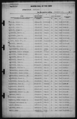 Muster Rolls > 31-Dec-1941