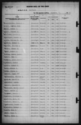 Muster Rolls > 31-Dec-1941