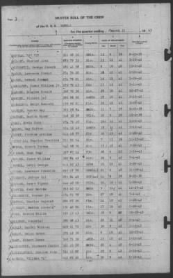 Muster Rolls > 31-Mar-1943